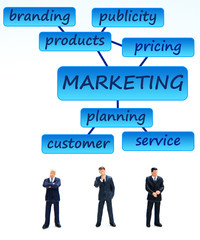 Marketing businessmen