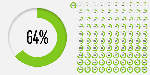 Set of circle percentage diagrams (meters) from 0 to 100 ready-to-use for web design, user interface (UI) or infographic - indicator with green - obrazy, fototapety, plakaty