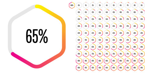Set of hexagon percentage diagrams (meters) from 0 to 100 ready-to-use for web design, user interface (UI) or infographic - indicator with gradient from yellow to magenta (hot pink)