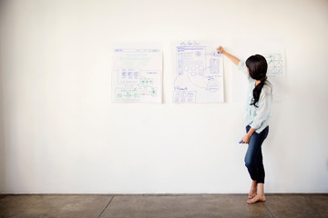 Young woman making flow charts on wall 