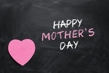 Happy Mother's Day Text on Blackboard