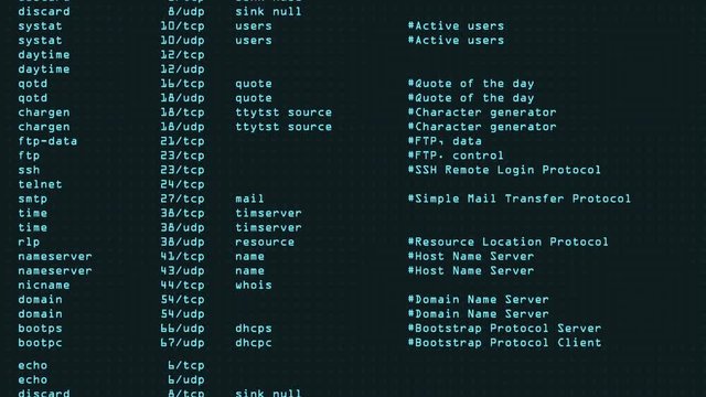 Computer Screen Displaying Directory File List