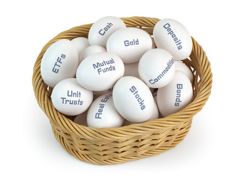 Asset allocation, investment divesifacation and put all  eggs in one basket concept. Basket and eggs with different financial investment products.