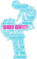 Fototapeta na wymiar Gender Identity Word Cloud on a white background. 