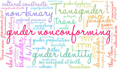 Gender Nonconforming Word Cloud on a white background. 
