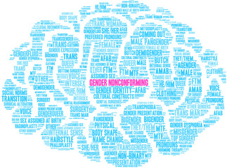 Gender Nonconforming Word Cloud on a white background. 