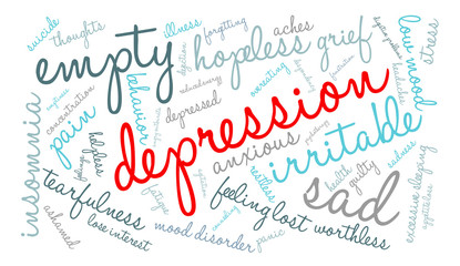Depression Word Cloud on a white background. 