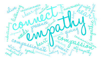 Empathy Word Cloud o a white background. 