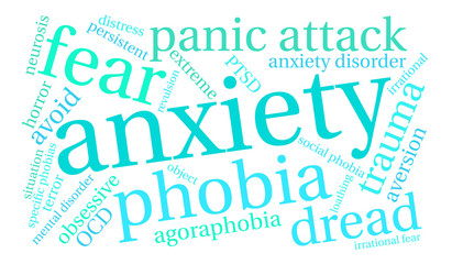 Anxiety Word Cloud on a white background. 