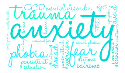 Anxiety Word Cloud on a white background. 