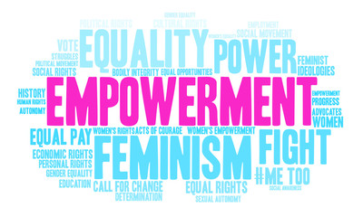 Women's Empowerment Word Cloud on a white background. 