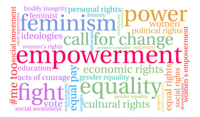 Empowerment Women's Equality Word Cloud on a white background. 