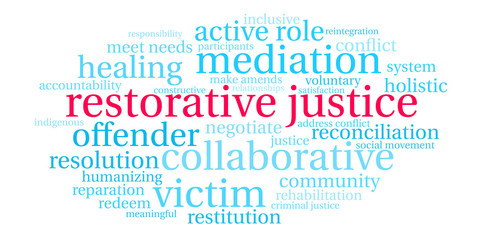 Fototapeta premium Restorative Justice word cloud on a white background. 