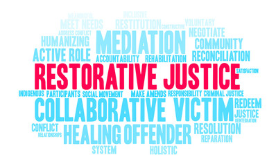Restorative Justice Word Cloud on a white background. 