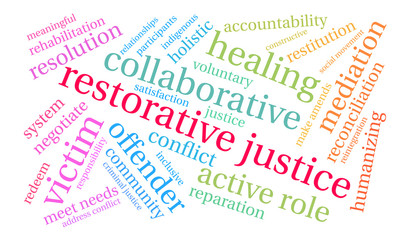 Fototapeta premium Restorative Justice Word Cloud on a white background. 