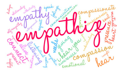 Empathize Word Cloud on a white background. 