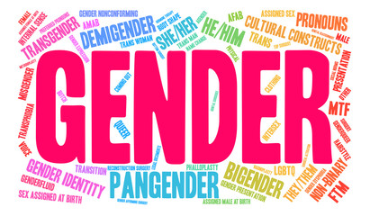 Gender Word Cloud on a white background. 