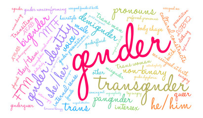 Gender Word Cloud on a white background. 