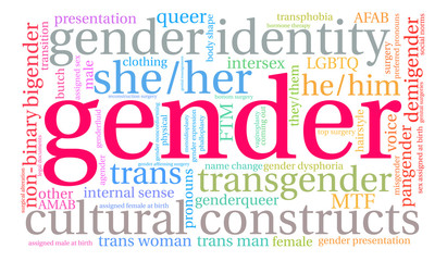 Gender Word Cloud on a white background.  - obrazy, fototapety, plakaty