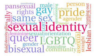 Fototapeta premium Sexual Identity Word Cloud