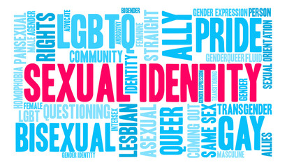 Sexual Identity Word Cloud on a white background. 