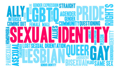 Sexual Identity Word Cloud