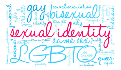 Sexual Identity Word Cloud