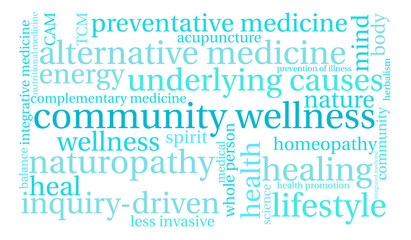 Community Wellness Word Cloud on a white background. 