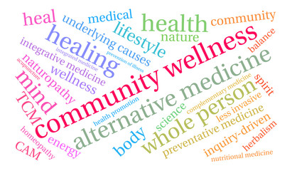 Community Wellness Word Cloud on a white background. 