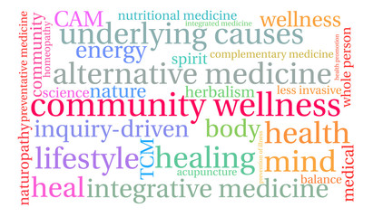 Community Wellness Word Cloud on a white background. 