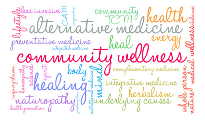 Community Wellness Word Cloud on a white background. 