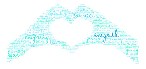 Empath Word Cloud on a white background. 