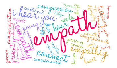 Empath Word Cloud on a white background. 