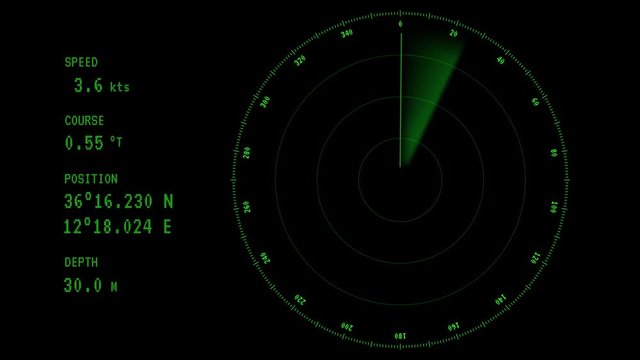 Animation - a green ray running on the screen of the sea radar, data on display