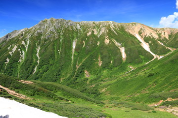 Fototapeta premium 北アルプス雲ノ平 日本最後の秘境を歩く 祖父岳からの景色 水晶岳