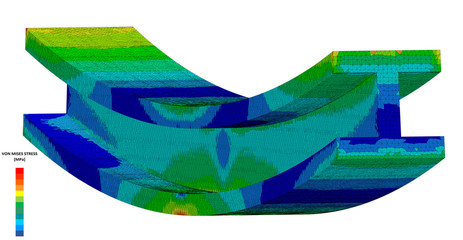 3D Illustration. Narrow isometric view of a Von Mises stress plot of an I Beam in bending