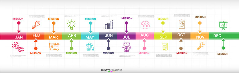 Timeline presentation for 12 months, 1 year, Timeline infographics design vector and Presentation business.