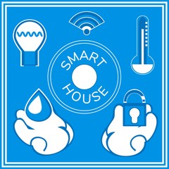 Smart house or digital home vector poster. Monitoring technology system of house automation and management. Energy, security, internet, power devices control by smart home