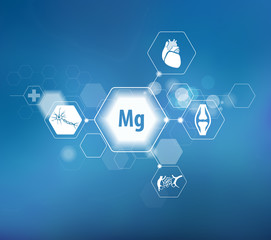 Magnesium. Scientific research.