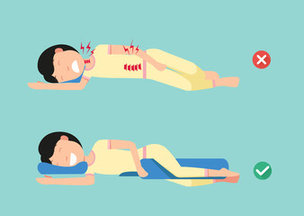 Orthopedic pillows,for a comfortable sleep and a healthy posture,Best and worst positions for sleeping, illustration, vector
