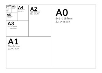 International A series paper size formats from A0 to A10, including the most popular A3, A4 and A5 formats.