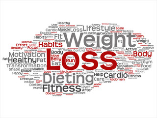Vector concept or conceptual weight loss healthy dieting transformation abstract word cloud isolated background. Collage of fitness motivation lifestyle, before and after workout slim body beauty text