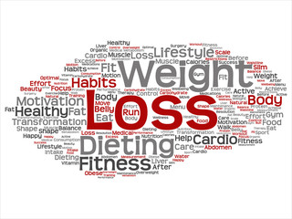 Fototapeta premium Vector concept or conceptual weight loss healthy dieting transformation abstract word cloud isolated background. Collage of fitness motivation lifestyle, before and after workout slim body beauty text
