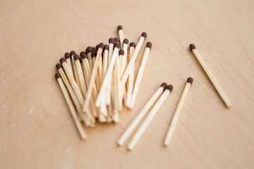Bunch of matches on the wood ground
