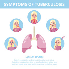 Tuberculosis symptoms and signs. Cough and chest