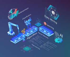 Machine learning, Ai, Data mining, algorithm, algorithm, neural network, deep learning and autonomous. isometric vector concept
