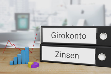 Dispozinsen. Ordner beschriftet mit den Wörtern Girokonto und Zinsen liegen neben Diagrammen auf einem Schreibtisch. Büro im Hintergrund.