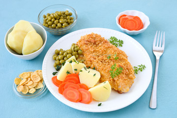 Paniertes Putenfiletpaniertes