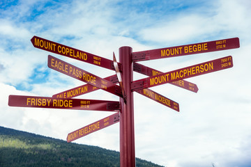 Outdoor Signpost Giving Information about the Height of the Surrounding Mountains. Revlstoke, BC,...