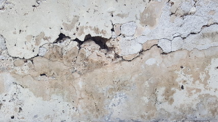 Background image of worn old wall. – Image      